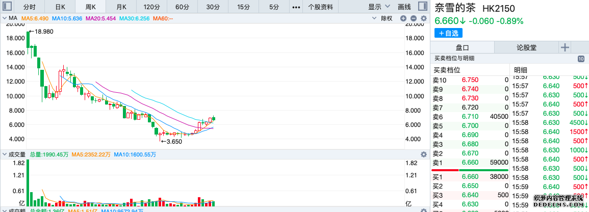 杠杆资金大手笔加仓股名单