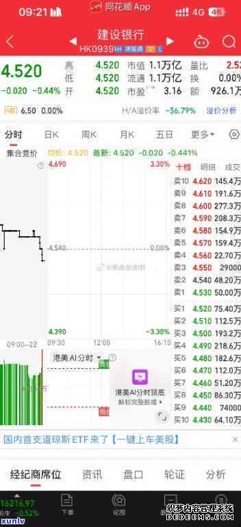 加杠杆做多这只股 海外巨头出手了 瑞银:2023年北向资金净流入约2000亿元