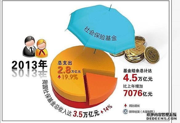 桂发祥:目前控股股东投资的基金与公司业务无相关性